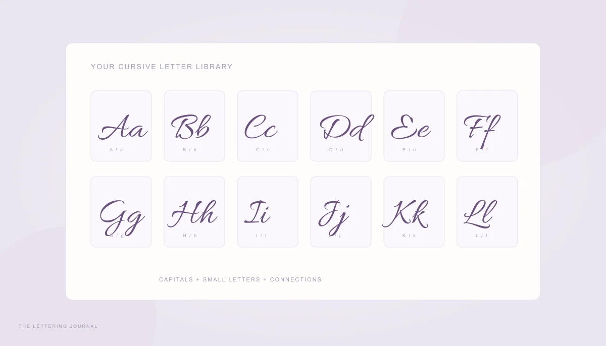 An illustrated cursive alphabet chart with capital and lowercase letter pairs